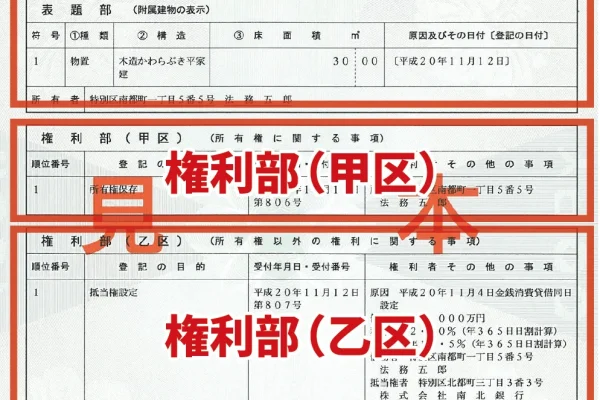 不動産会社がお世話になるもの：登記事項証明書（通称：登記簿、謄本）編